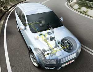 Как работает система стабилизации (ESP) на скользкой дороге: разбор конкретных ситуаций