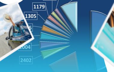 Сколько с возрастом автомобиль теряет в цене?