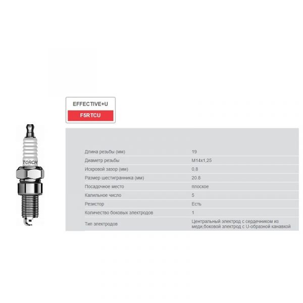Свеча зажигания А-17 ДВРМ (к-т 4 шт.) (1,0) (TORCH) /F5RTCU/