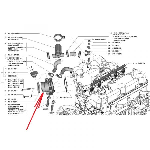 Блок дроссельной заслонки дв. УМЗ-4216 (ООО"Силовые агрегаты-Группа ГАЗ") /4062.1148100-17/