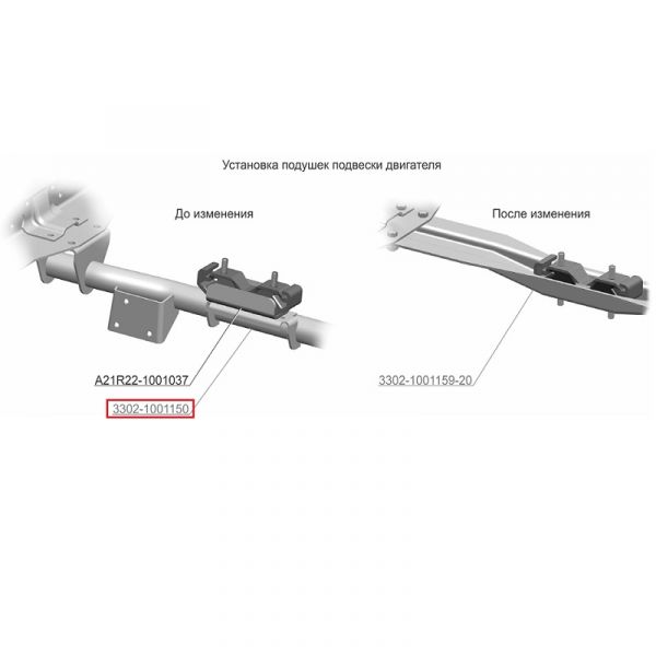 Поперечина под коробку ГАЗель (ПАО "ГАЗ" Оригинал) /3302-1001150/