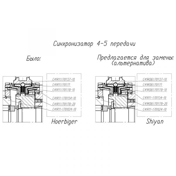 Синхронизатор КПП ГАЗон NEXT (5 пер.) (ООО "НИЖЕГОРОДСКИЕ МОТОРЫ"  ГАЗ Оригинал) /С49RD8.1701178-20/