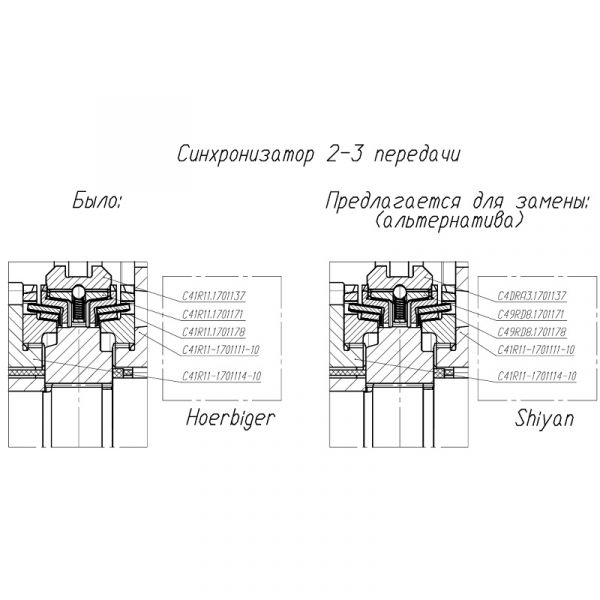 Муфта синхронизатора КПП ГАЗон NEXT (4,5 пер.) (Shiyan ГАЗ Оригинал) /С49RD8.1701137-10/