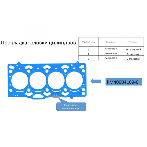 Прокладка ГБЦ дв. серии "G" (одно отверствие 1.05 - 1.15) (Foton ГАЗ Оригинал) /.PM40004169-B/