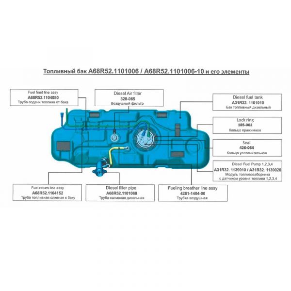 Трубка подачи топлива от бака ГАЗель NEXT (ООО "ТИССАН"  ГАЗ Оригинал) /А68R52.1104080/