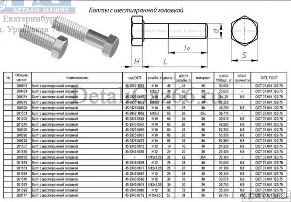 Болт М10х1.5х85 ГАЗ-3102 картера сцепления (ООО "ОСПАЗ"  ГАЗ Оригинал) /200326-П29/
